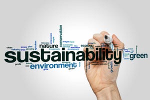 sustainability word cloud