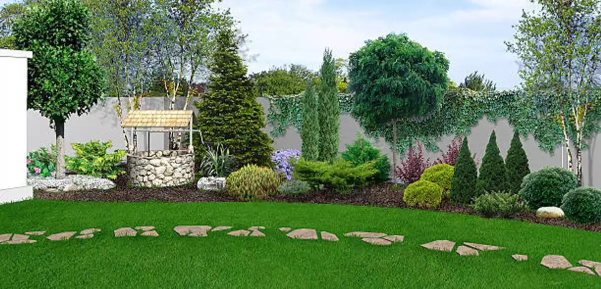 Essential Landscaping Projects